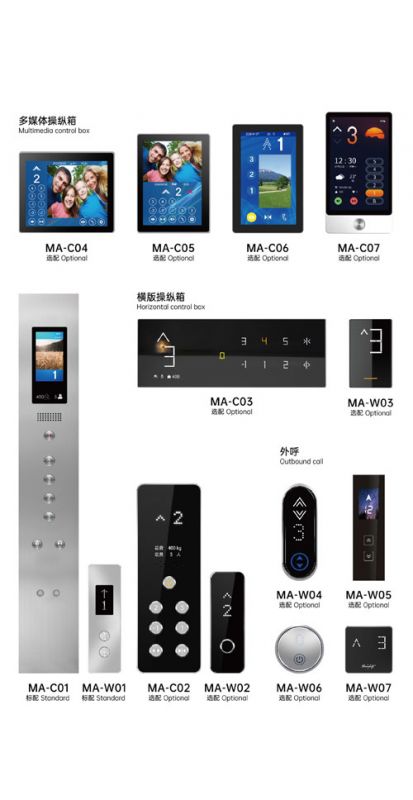 人機界面